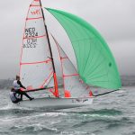 Achtergrond van Windows Photo Viewer